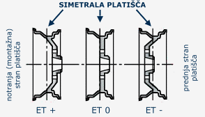 platisca2.gif